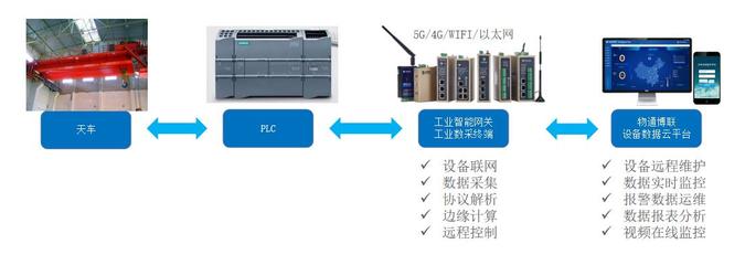 從圖像到洞察 解析“wKgZomU6H0yACT2BAADA3ucMnQ8630.jpg”背后的數據采集邏輯